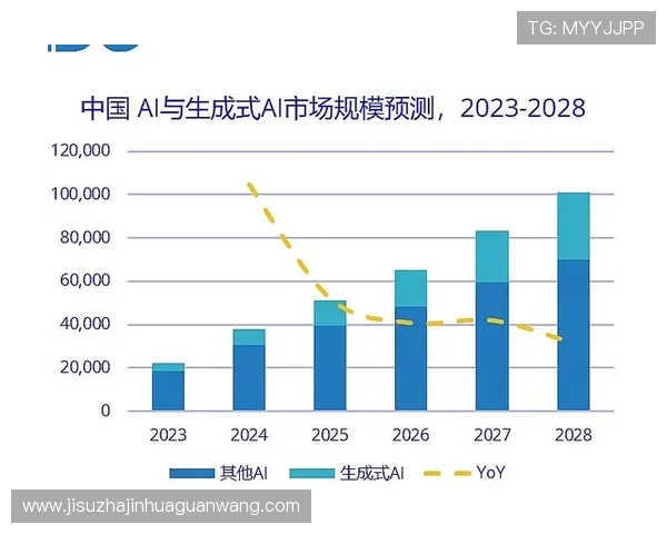 专家解析pg电子游艺网址的合法合规发展趋势与未来前景